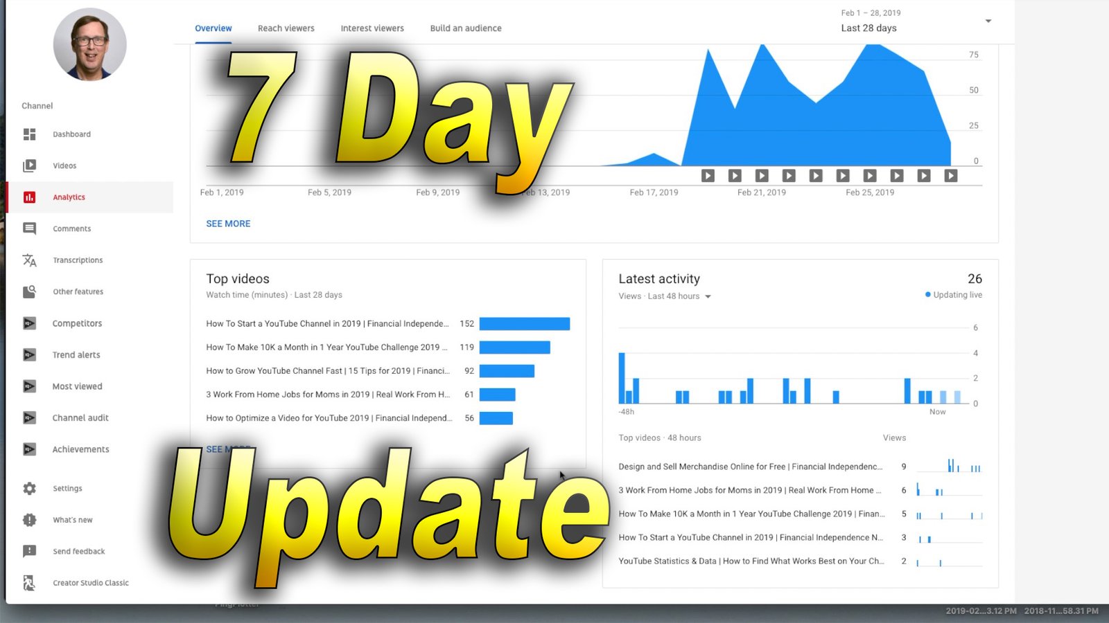 Channel Update | 7 Day | Financial Independence Now
