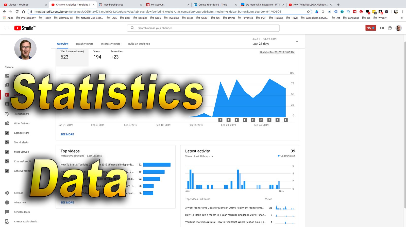 YouTube Statistics and Data | How to Find What Works Best on Your Channel
